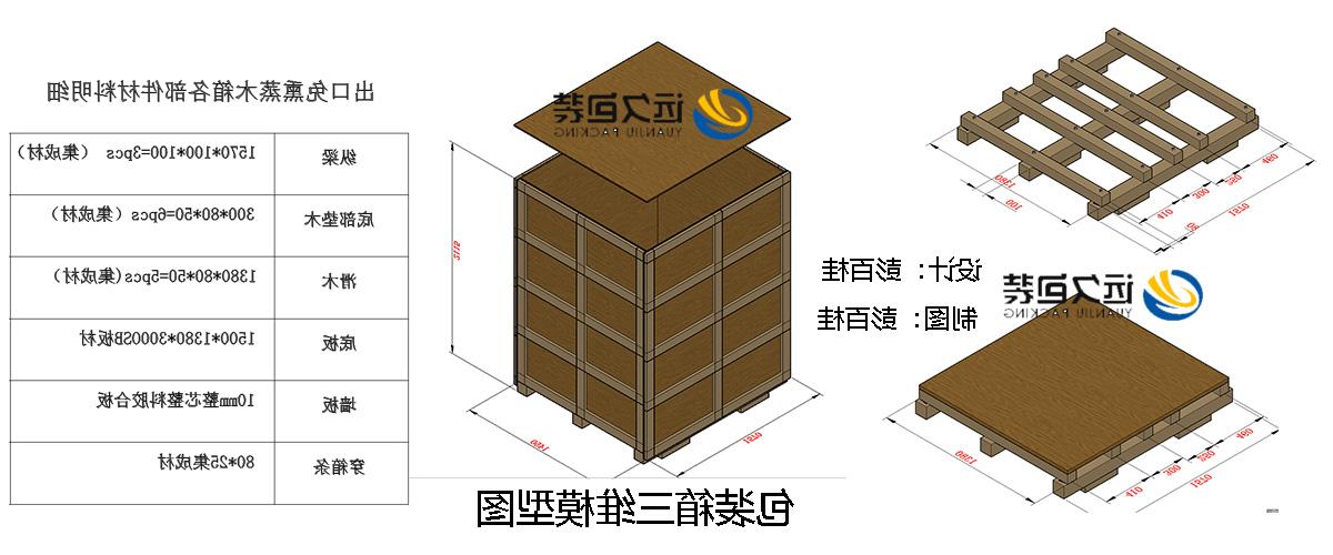 <a href='http://038x.kome-shibahara.com'>买球平台</a>的设计需要考虑流通环境和经济性